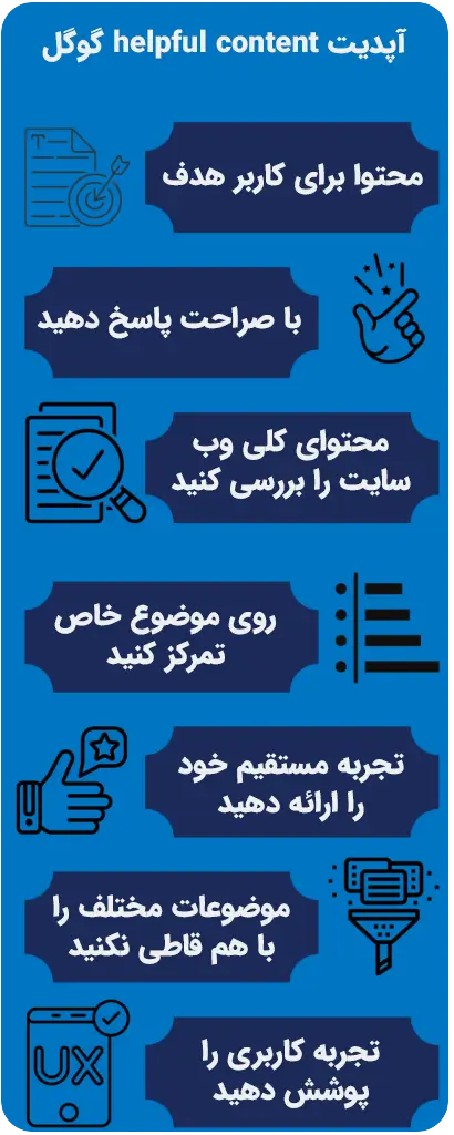 الگوریتم محتوای مفید گوگل