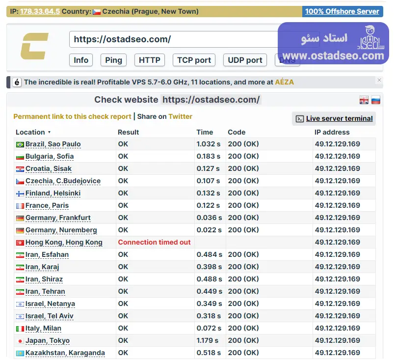 انتخاب بهترین هاست وردپرس و دسترسی آن در تمام لوکیشن ها