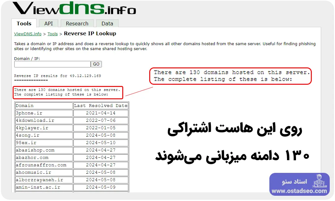 بهترین هاست وردپرس و تشخیص تعداد سایت روی هاست اشتراکی