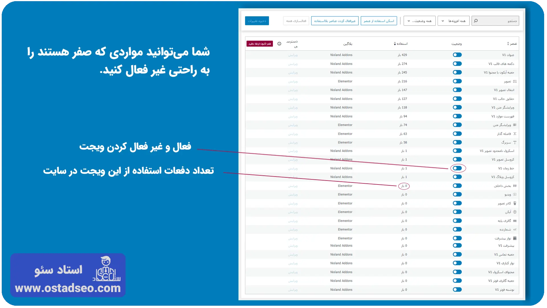 افزایش سرعت المنتور با حذف ویجت های اضافه