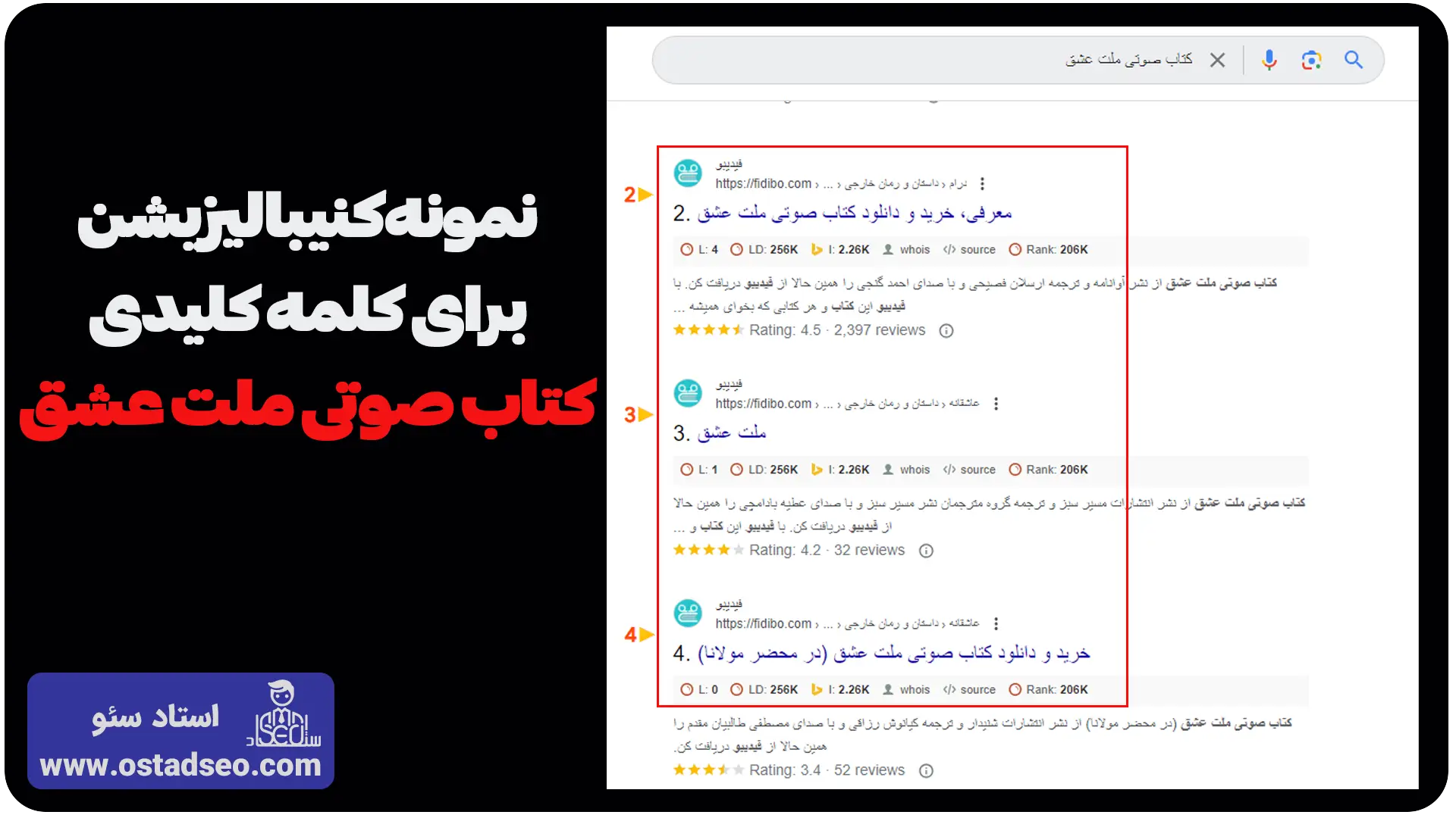 یک نمونه کنیبالیزیشن کلمات کلیدی