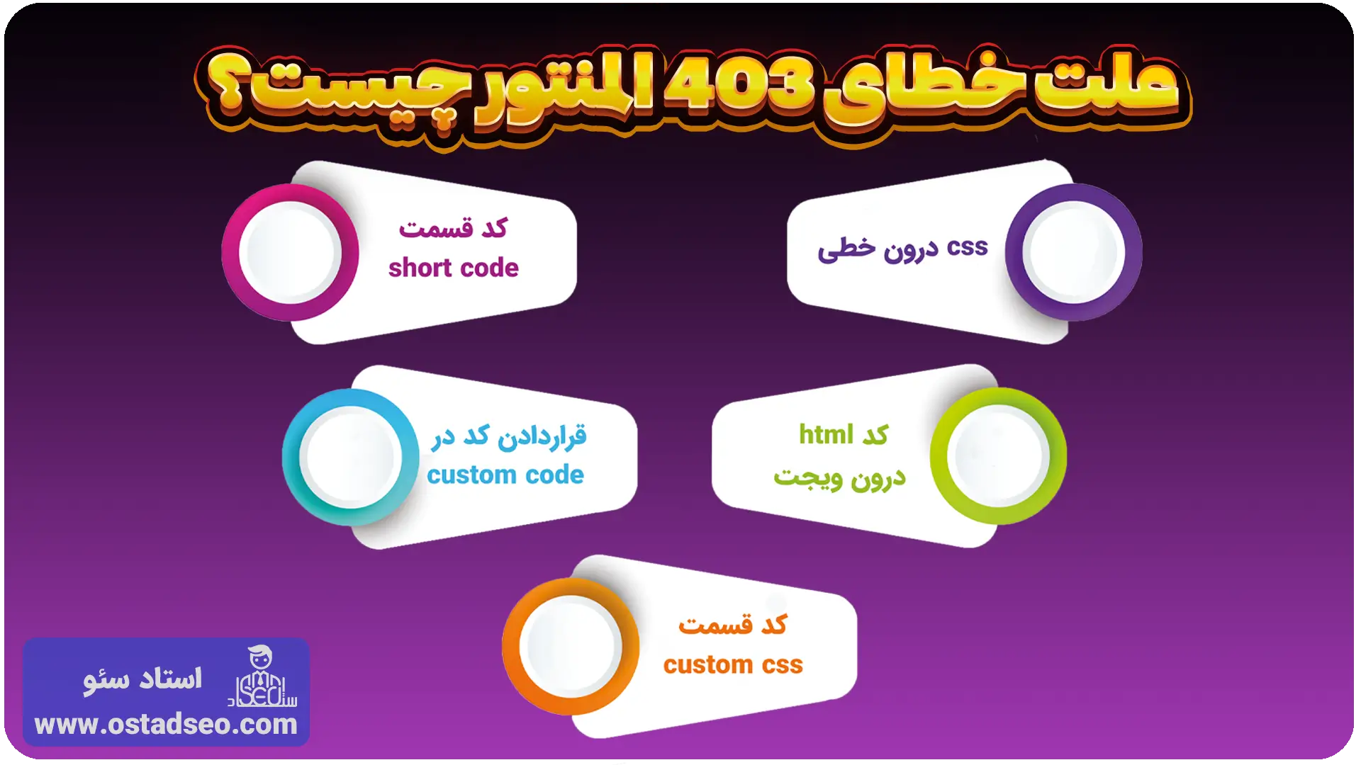 علت خطای 403 المنتور چیست؟
