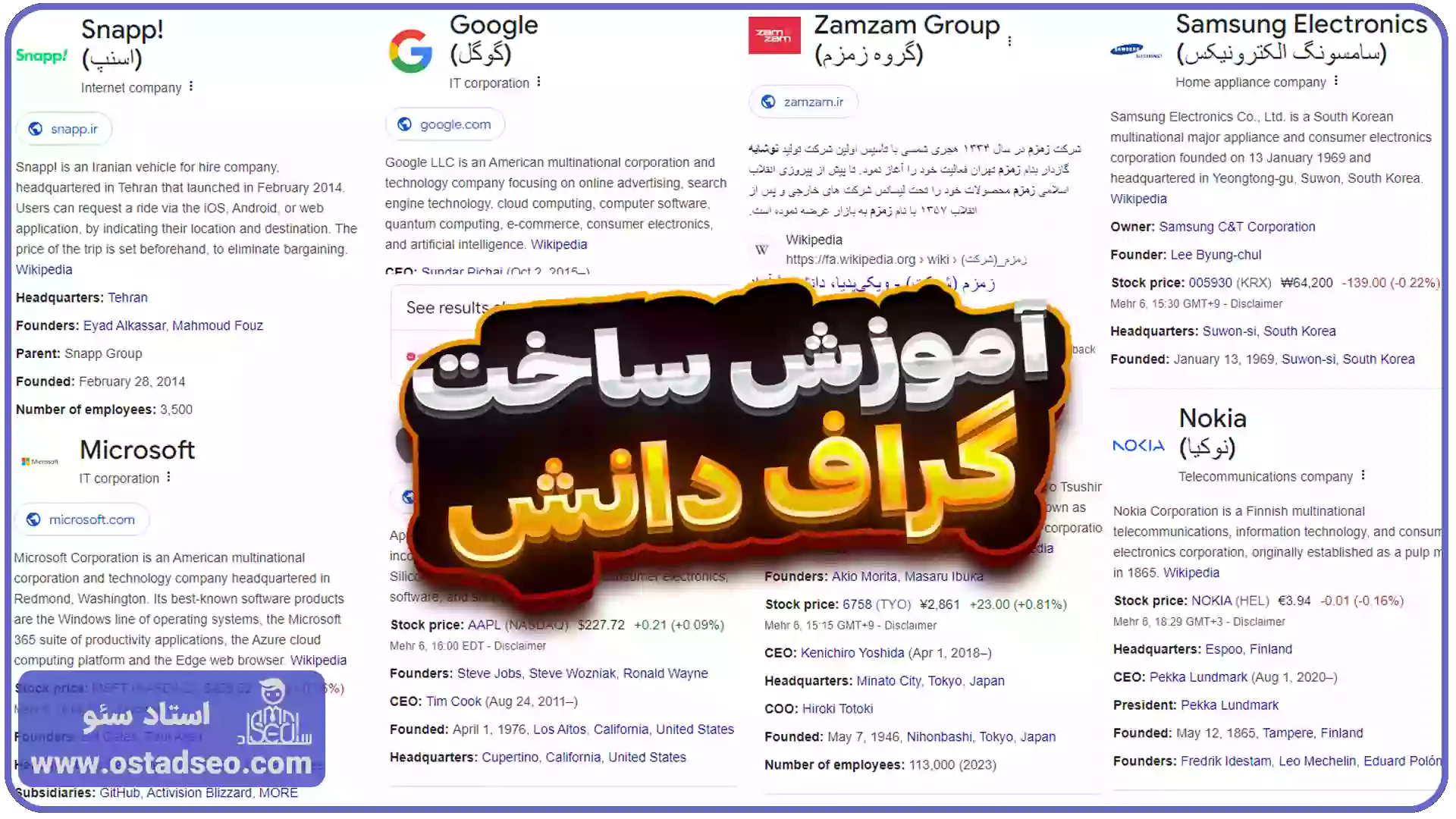 آموزش ساخت گراف دانش در وردپرس