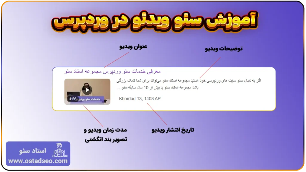 آموزش سئو ویدئو در وردپرس