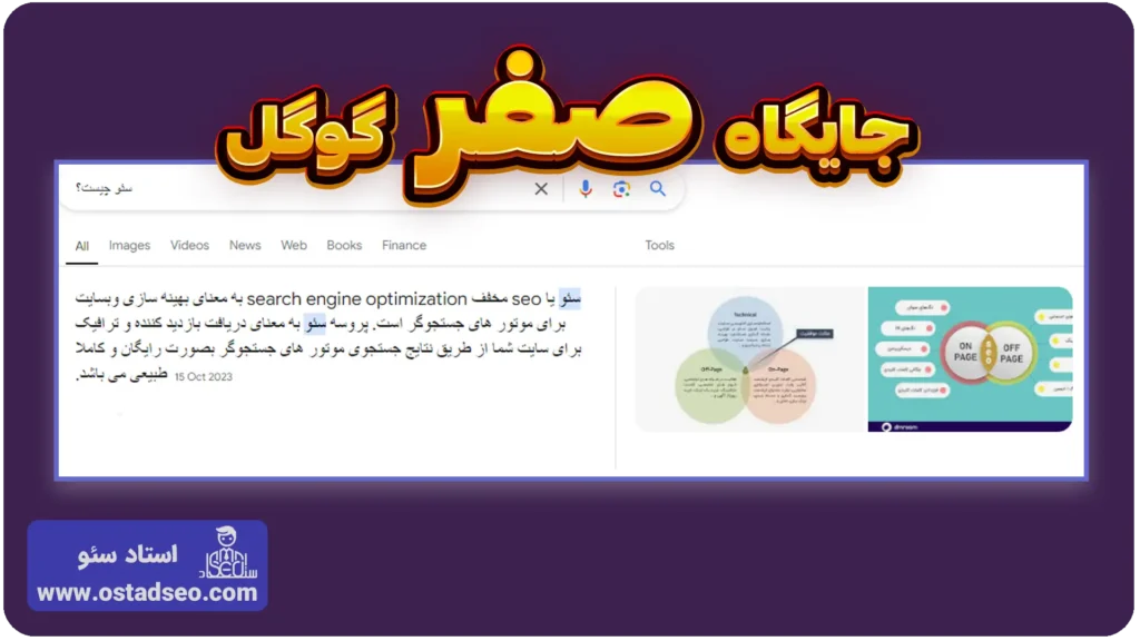 چطور به جایگاه صفر گوگل برسیم؟