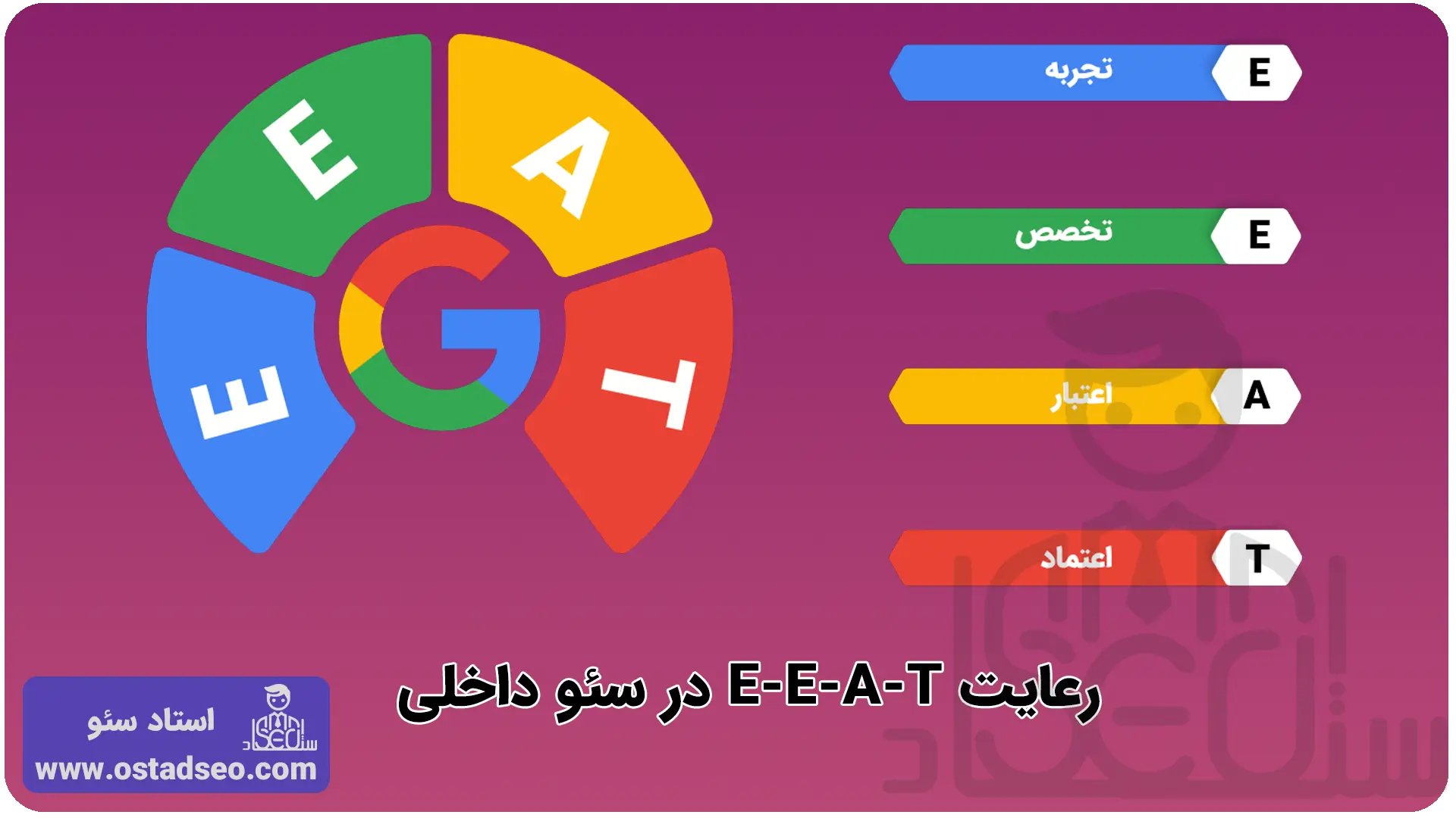 توجه داشتن به E-E-A-T در سئو داخلی