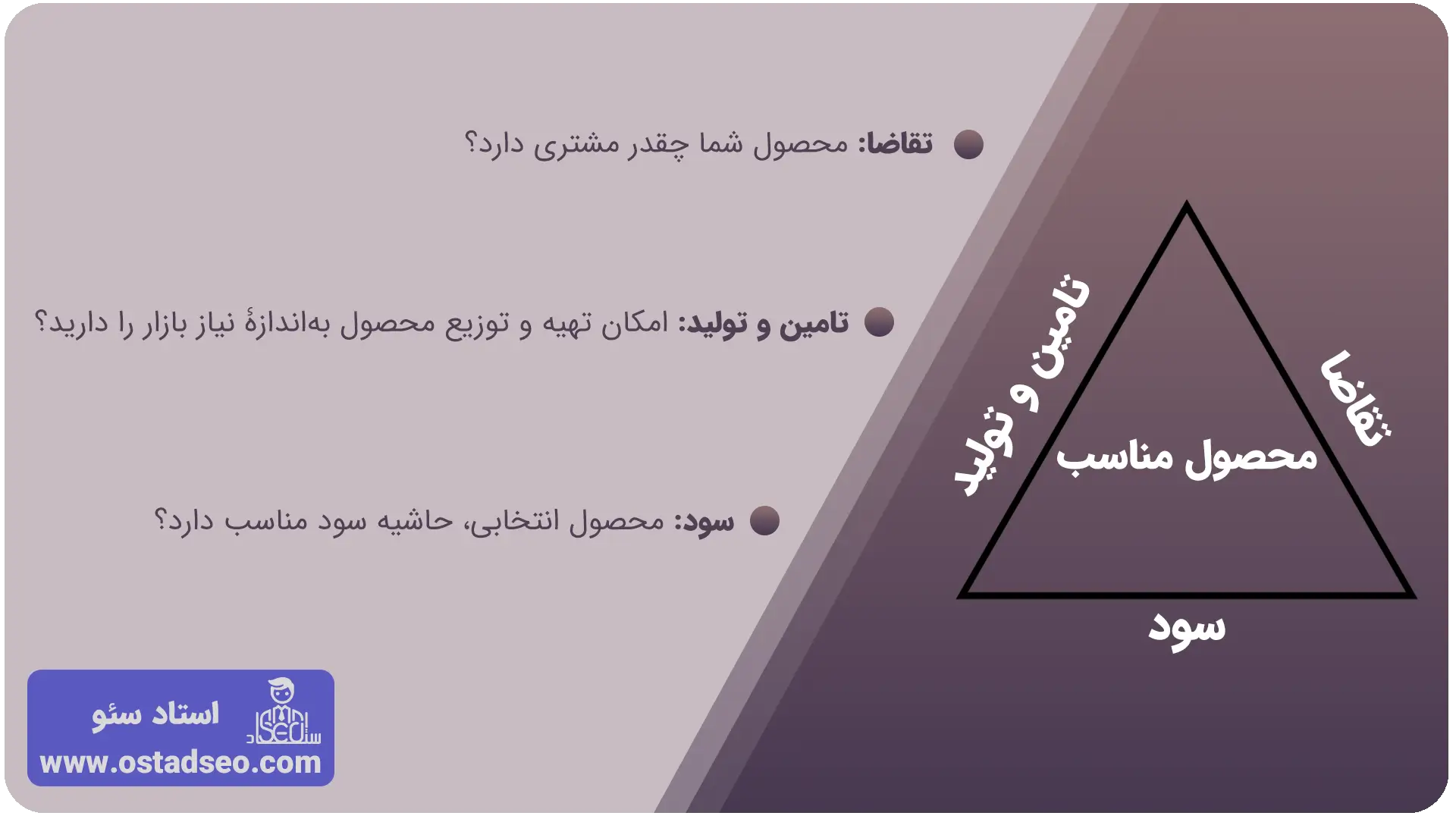 انتخاب محصول مناسب آنلاین شاپ