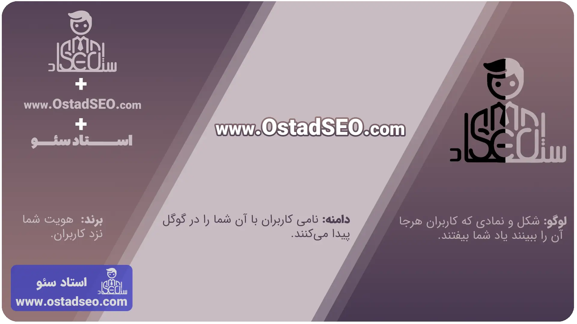 انتخاب لوگو نام دامنه و برند برای آنلاین شاپ