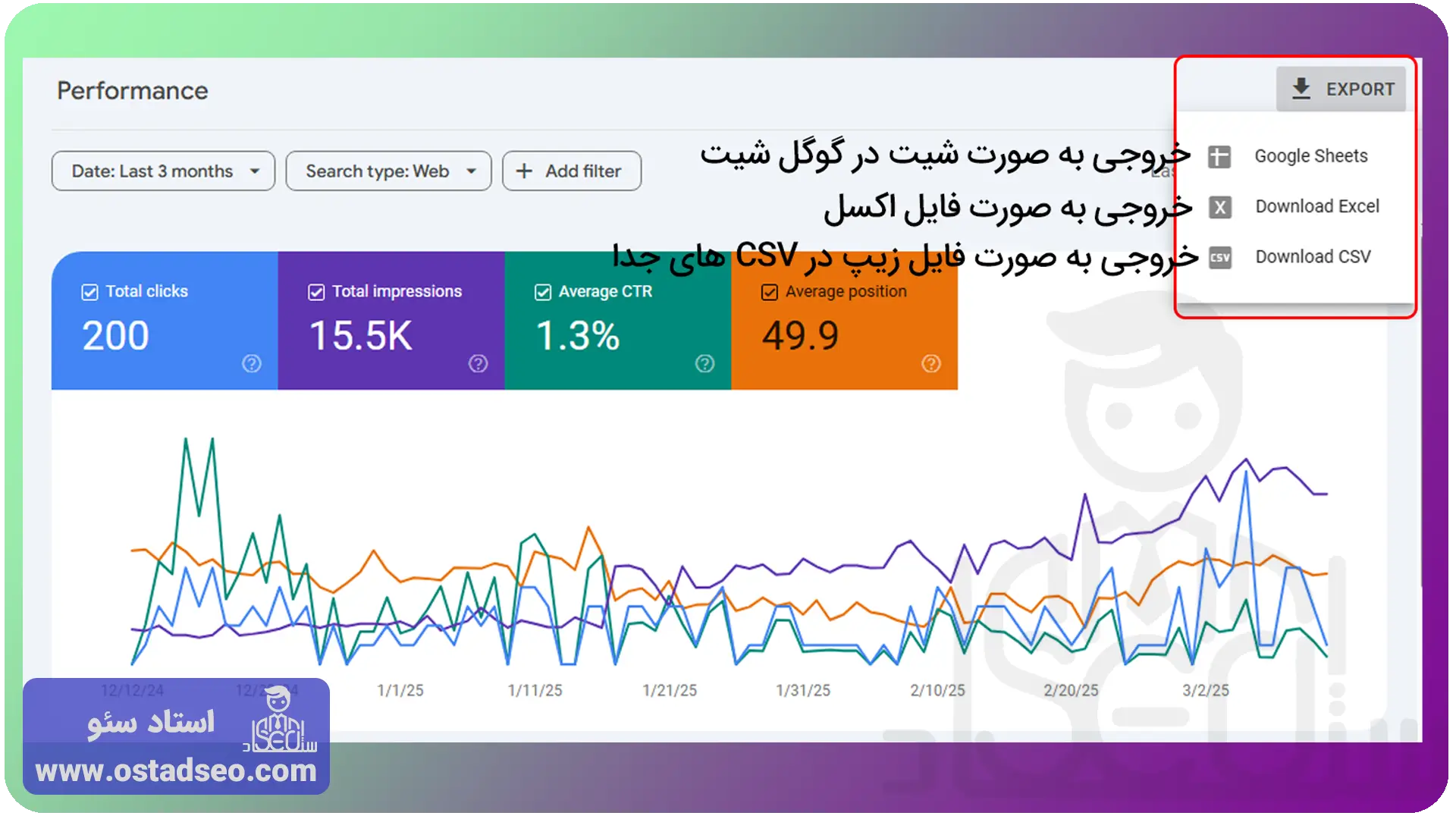 آموزش خروجی گرفتن از گزارش های performance در سرچ کنسول