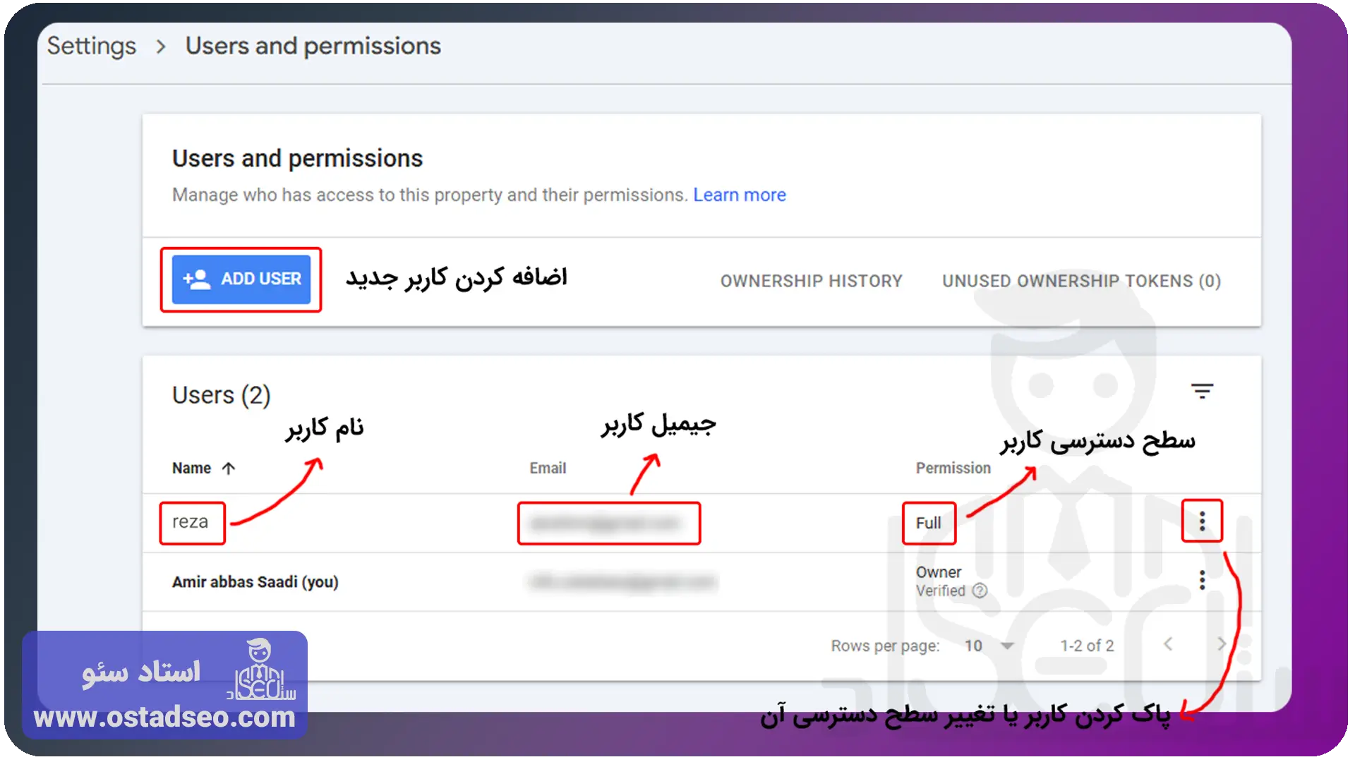 آموزش بخش user and permissions در تنظیمات سرچ کنسول