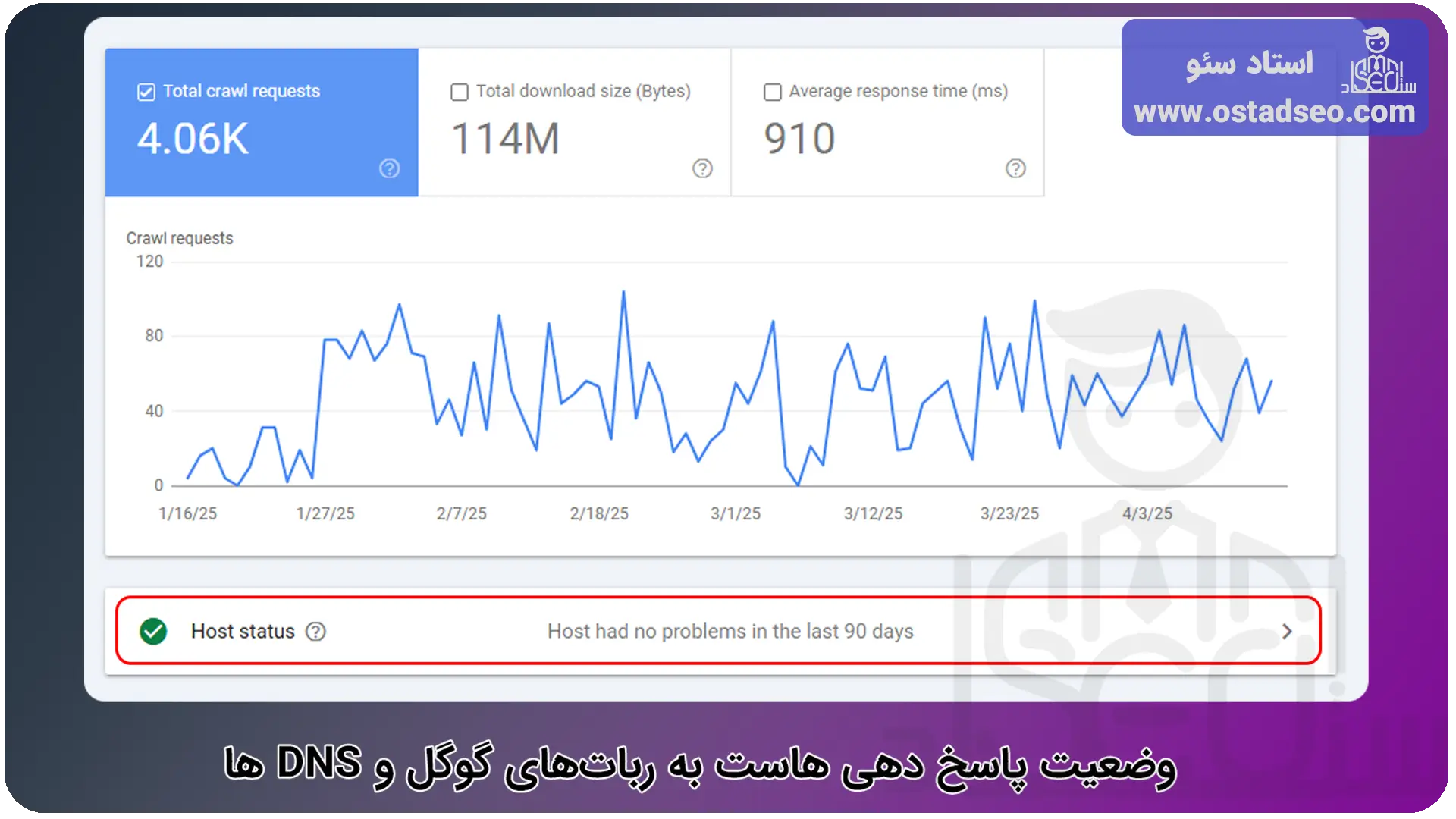 آموزش گزارش Host status در crawl stats بخش settings سرچ کنسول