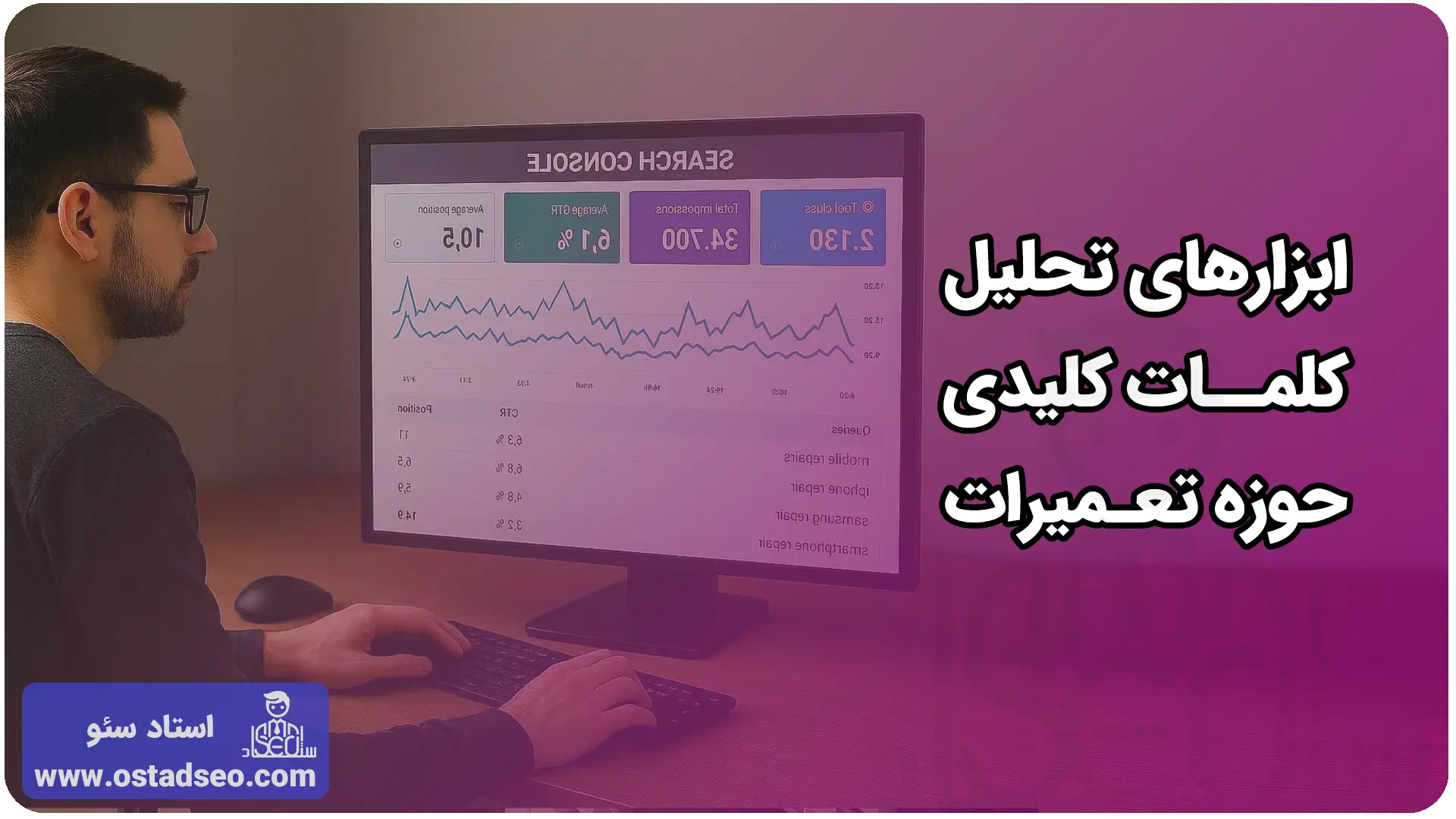 ابزارهای تحلیل کلمات کلیدی در حوزه سئو سایت تعمیرات موبایل